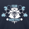 Fear the Honeypot